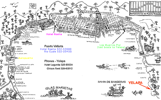 how to get to Yelapa